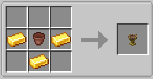 Receptacle recipe